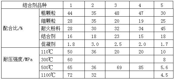 �ͻ�ͿĨ�ϵ���ϱȺ�����