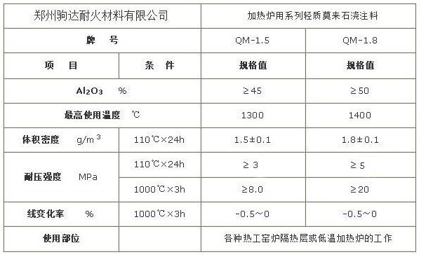 �p�|(zh��)Ī��ʯ��ע��