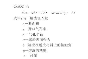 �������g��ʽ