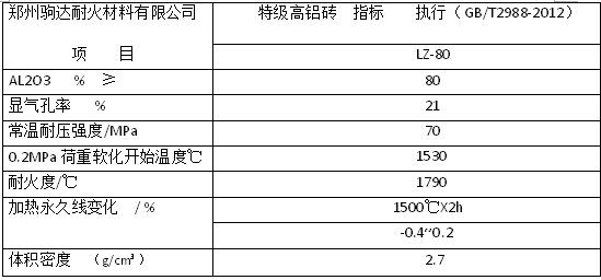 �ؼ�(j��)���X�u