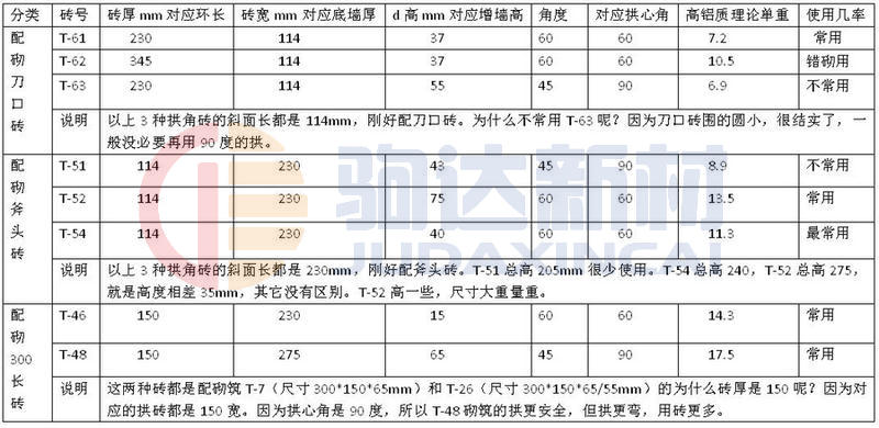 ���Ǵu������̖��