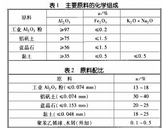 MJ28Ī��(l��i)ʯ�p�|(zh��)���شu