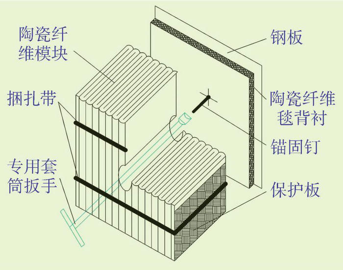 �մ��w�Sģ�K