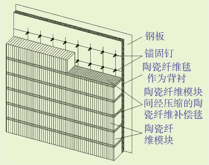 �մ��w�Sģ�K