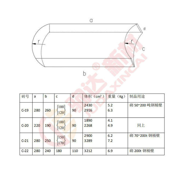 �f�ܻ��ͻ�u