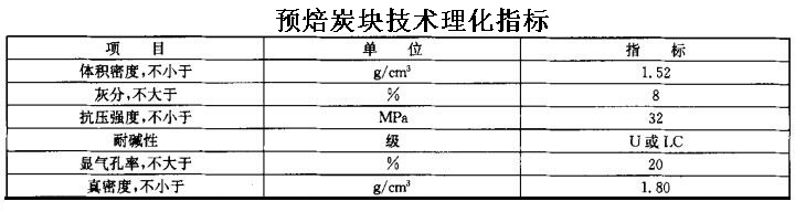 �A(y��)��̿�u