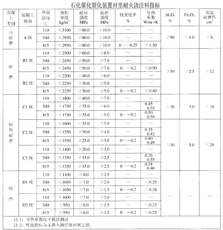 �߻��ѻ��b���ͻ�ע��ָ��(bi��o)