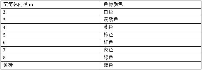 ���D(zhu��n)�G�ͻ�u