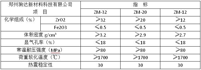 �Ī��(l��i)ʯ�u