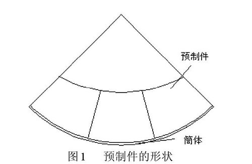 ���D(zhu��n)�G�A(y��)�Ƽ�