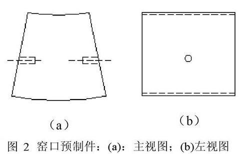 ���D(zhu��n)�G�A(y��)�Ƽ�