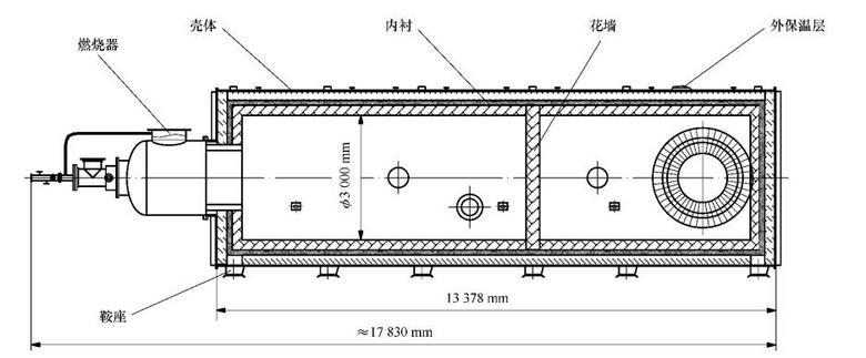 �򻯚�ȼ���t
